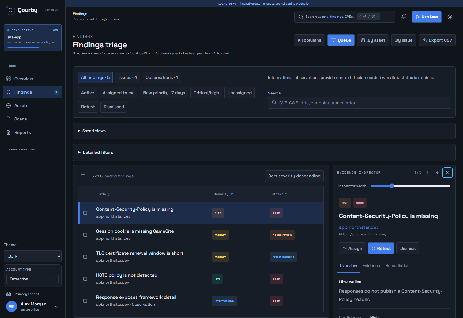 Qourby’s actual findings screen: asset navigation, issue and observation filters, severity and status columns, and a finding inspector with overview, evidence, and remediation tabs.